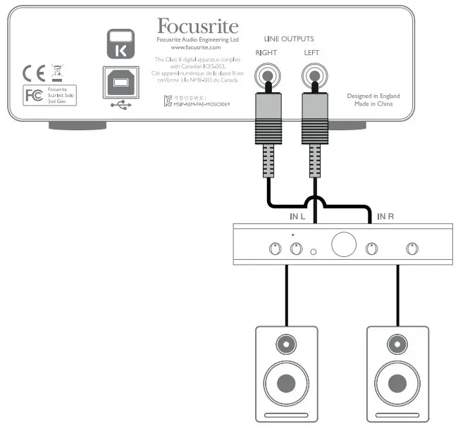 Focusrite Scarlett Solo - Connecting passive speakers