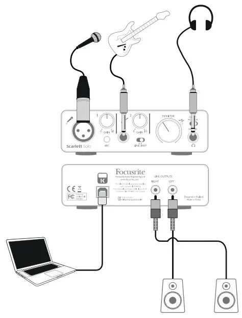 Focusrite Scarlett Solo - Examples of use