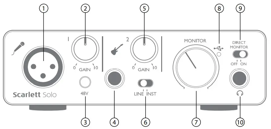 Focusrite Scarlett Solo - Front Panel