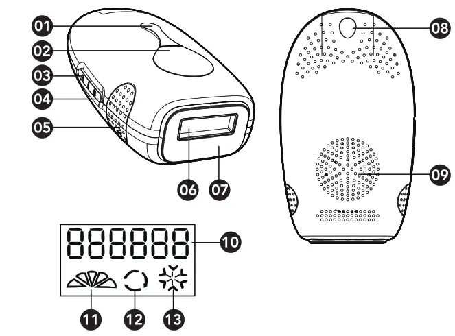 LINGLEE TFDA28 Hair Removal Machine - Fig