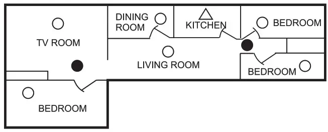HEIMAN HM 626PHS 1 Pcs 2Pcs 3Pcs Independent Smoke Detector - Where to Locate 3