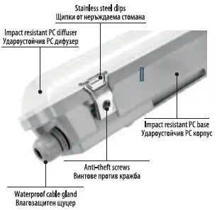 UltraLux-LITH6018CCT-LED-Industrial-Light-05
