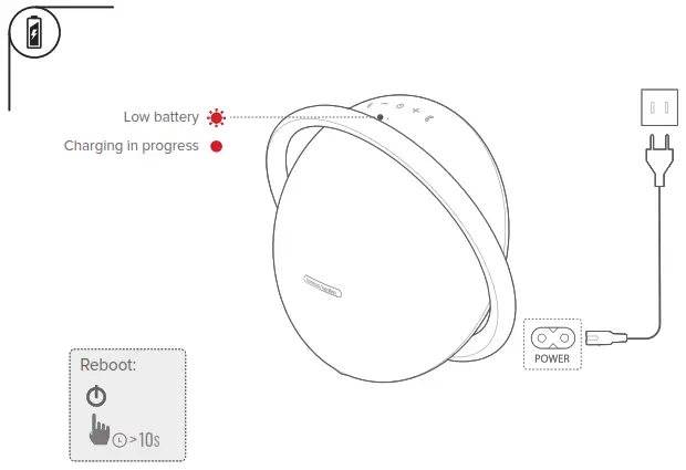 HARMAN ONYX Studio 8 Sustainable Speaker - fig1