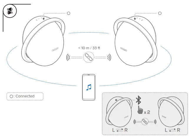 HARMAN ONYX Studio 8 Sustainable Speaker - fig10