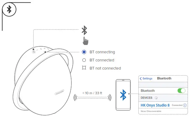 HARMAN ONYX Studio 8 Sustainable Speaker - fig2