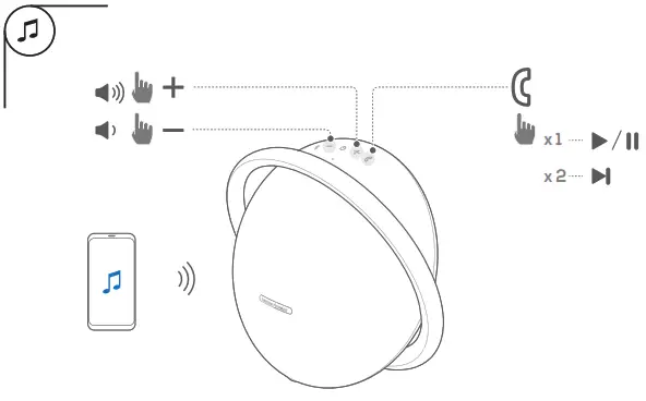 HARMAN ONYX Studio 8 Sustainable Speaker - fig4