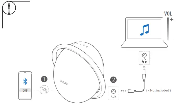 HARMAN ONYX Studio 8 Sustainable Speaker - fig7