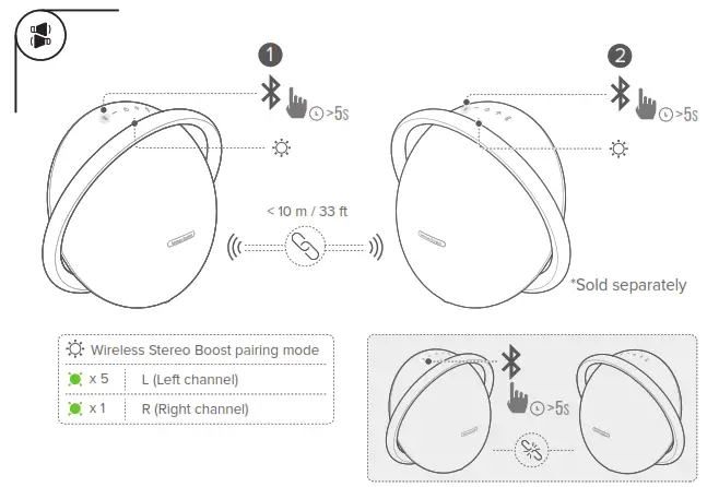 HARMAN ONYX Studio 8 Sustainable Speaker - fig9