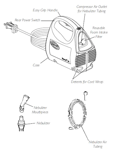 INVACARE-IRC1001-Envoy-Jr-Aerosol-Compressor-01