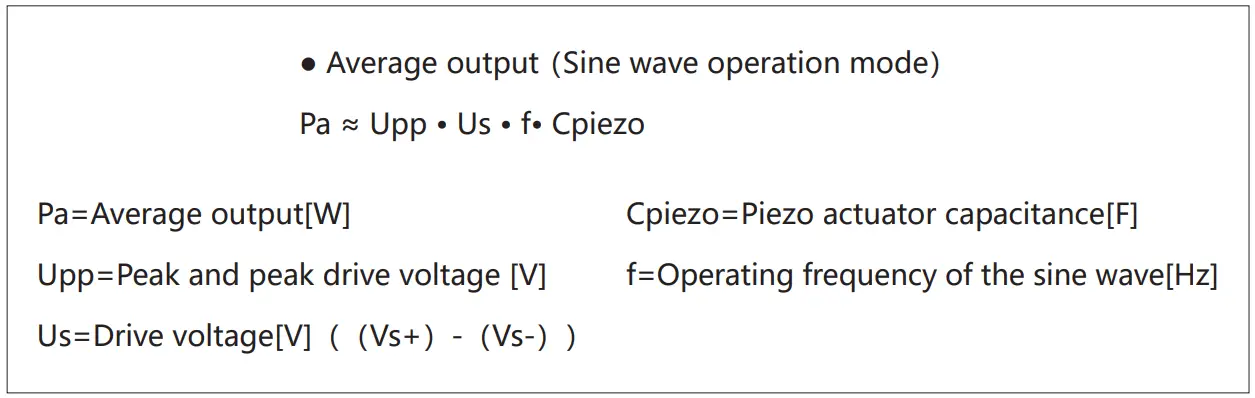 COREMORROW E51.B3S Series Piezo Controller-fig3