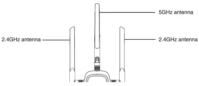 RANGEXTD TRIFI WiFi Booster - Antina
