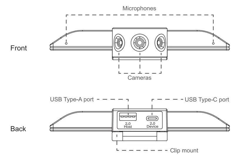 Funtech innovation C830 Panoramic Conference Camera - fig 2