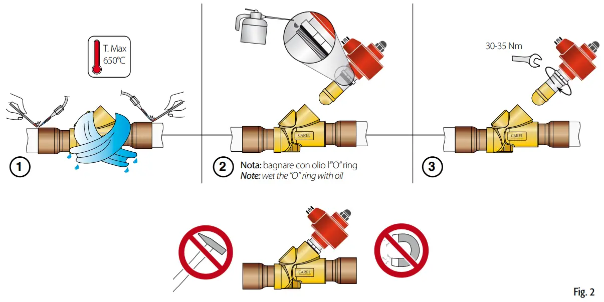 Welding and handling