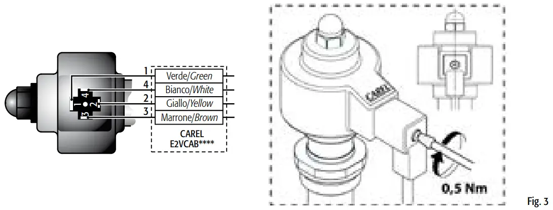 Electrical connections