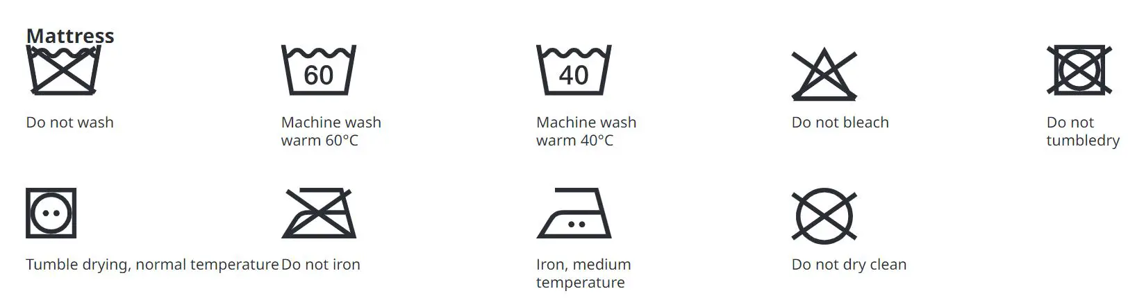 IKEA Baby sleep Cots User Guide - Care and cleaning