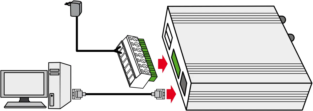 digicom 8E4631 - POWER ON THE ROUTER