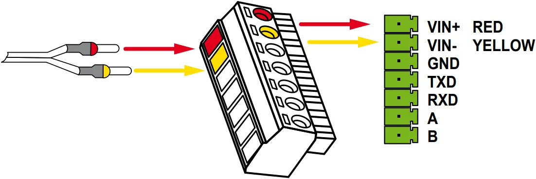 digicom 8E4631 - POWER SUPPLY INSTALLATION