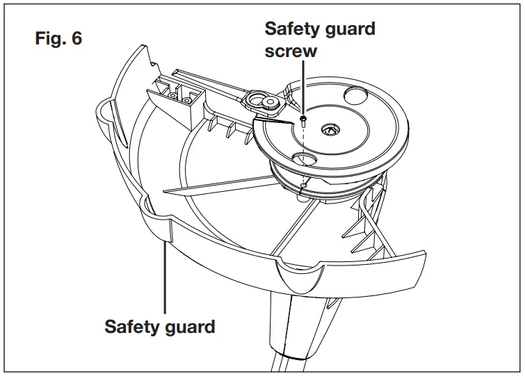 Fitting the Safety Guard