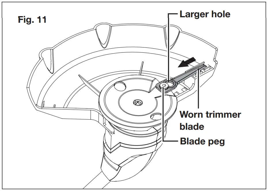 Replacing the Trimmer Blade