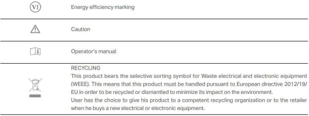 MERCUSYS MW301R 300Mbps Wireless N Router User Guide - Explanation of the symbols on the product label