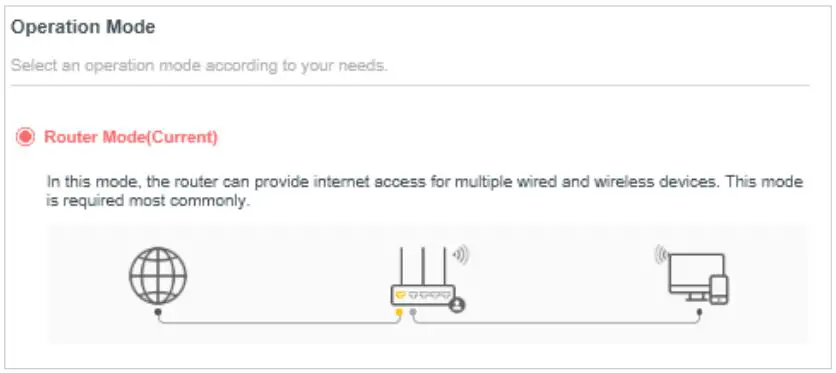 MERCUSYS MW301R 300Mbps Wireless N Router User Guide - Operation Mode