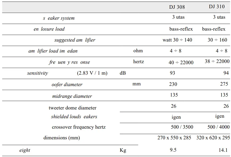 indiana-line-DJ-308-Portable-Speakers-4