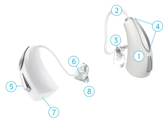 Starkey RIC 312 Micro Receiver-In-Cana with Earbuds