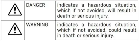 FIG 4 Warning messages