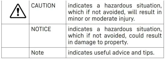 FIG 5 Warning messages