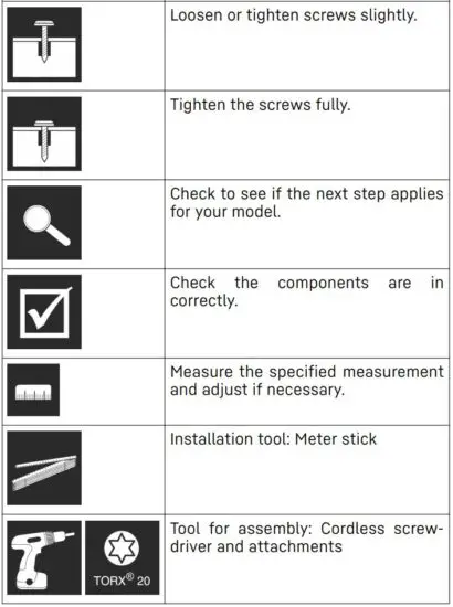 FIG 8 Explanatory symbols used