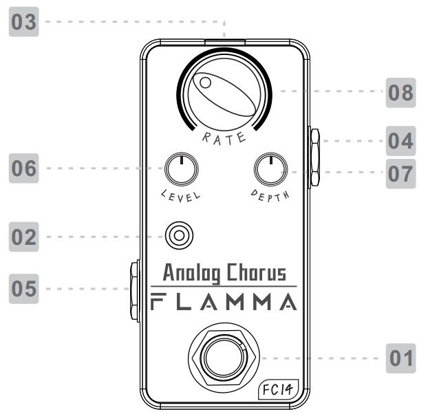 FLAMMA FC14 Analog Chorus Pedal -