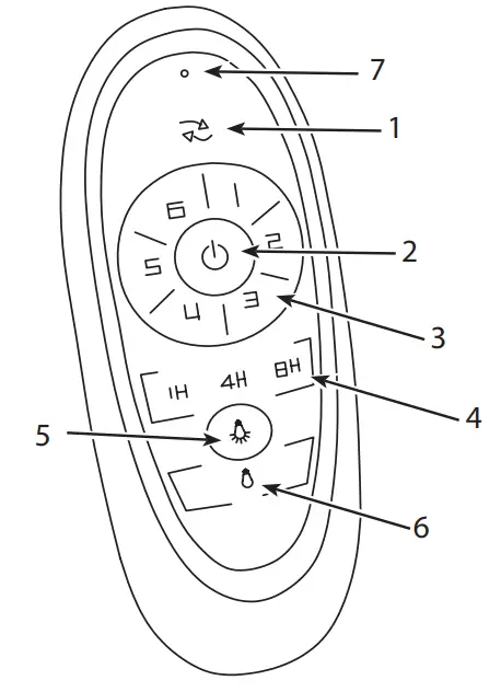 Westinghouse-Magnolia-Ceiling-Fan-fig-26