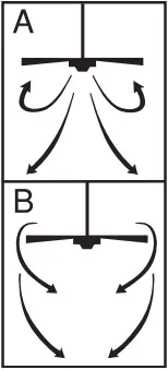 Westinghouse-Magnolia-Ceiling-Fan-fig-27