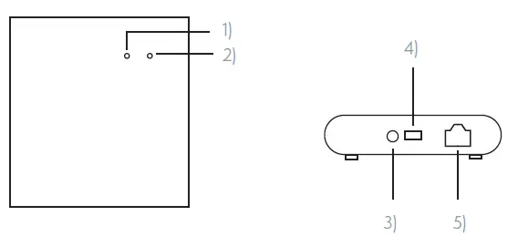 TESLA-RJ45-Smart-Zigbee-Hub-03