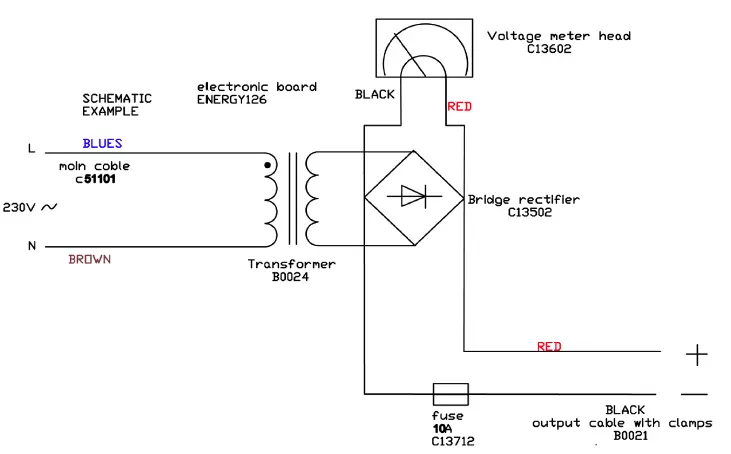GYS-Energy-124-Lead-Acid-Battery-Charger-2