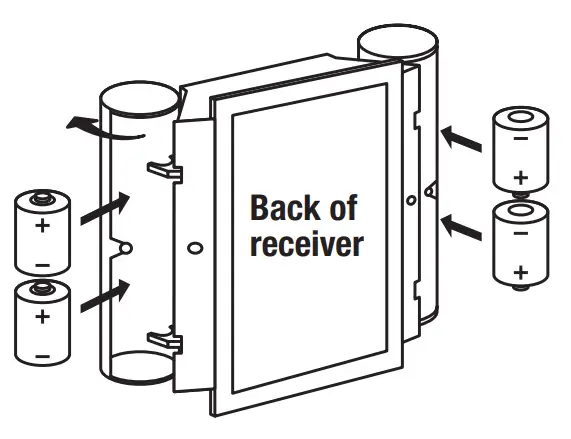 1800-DOORBELL-RC3304F-Battery-Door-Chime-1