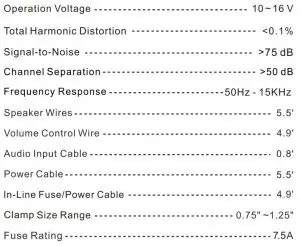 FIG 1 Specifications