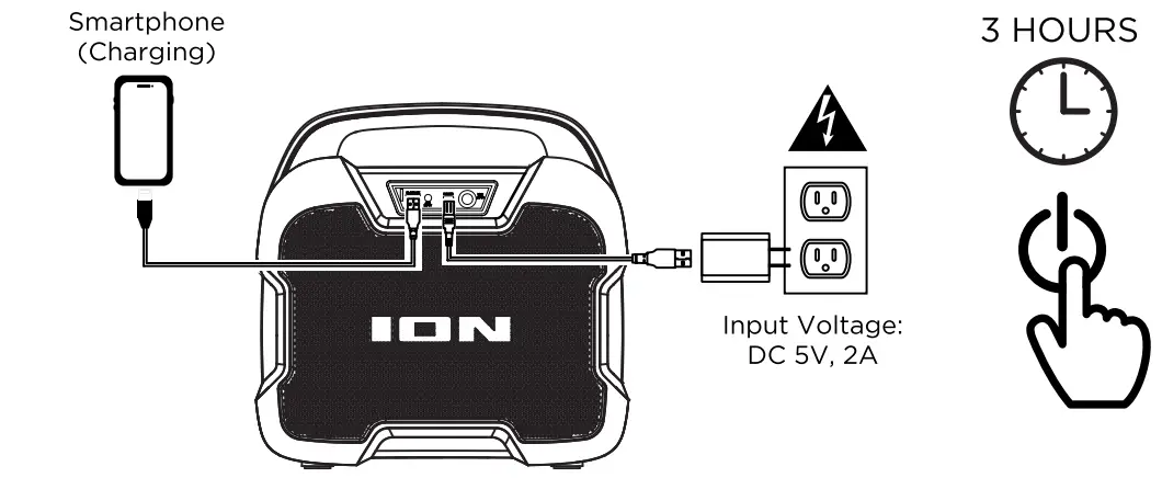 ION ISP165A Explorer Express Bluetooth Device - Figure 1