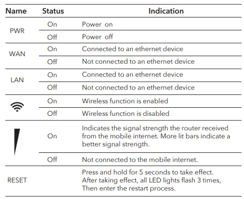 cudy-LT300-300-Mbps-Wireless-N-4G-LTE-Router-FIG-10
