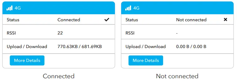 cudy-LT300-300-Mbps-Wireless-N-4G-LTE-Router-FIG-8