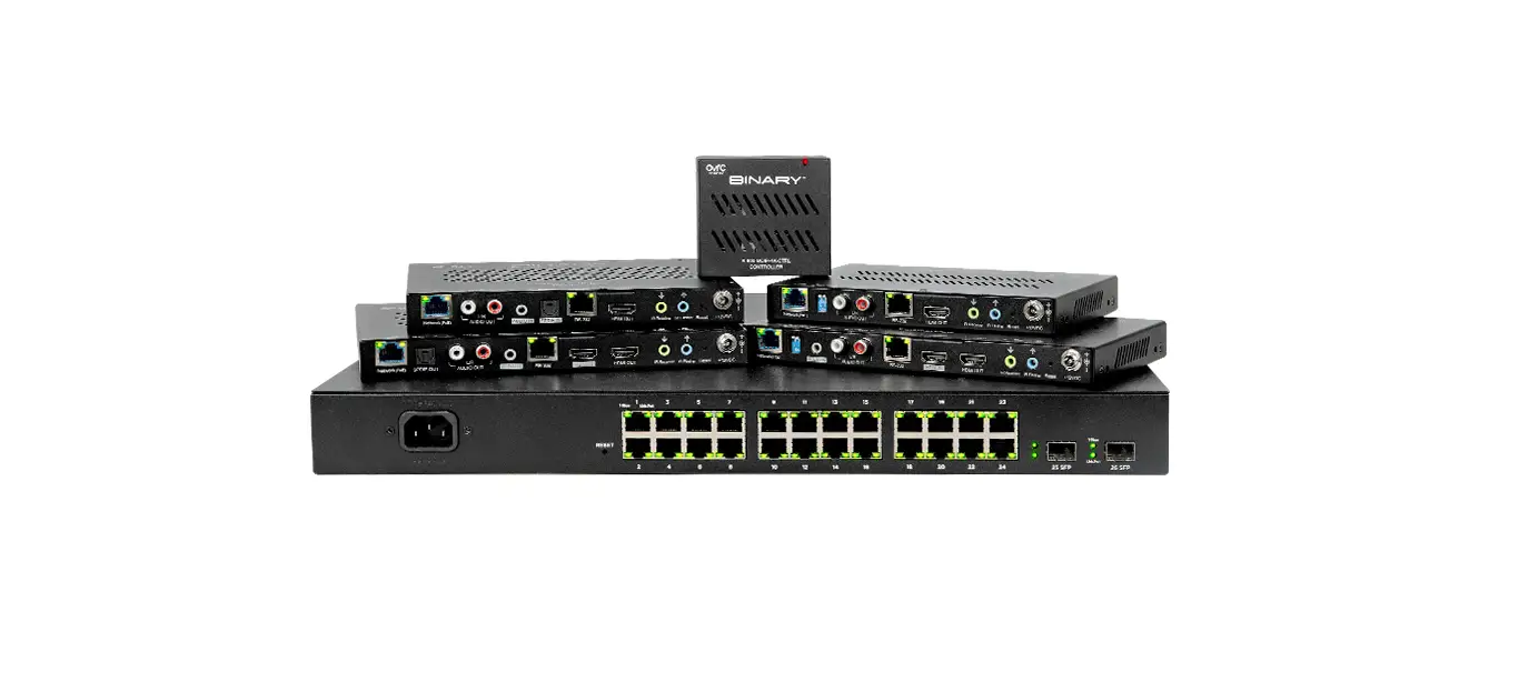 Snap One B-900-moip-4k-tx 900 Series 4k Media Over Ip Receiver User Guide