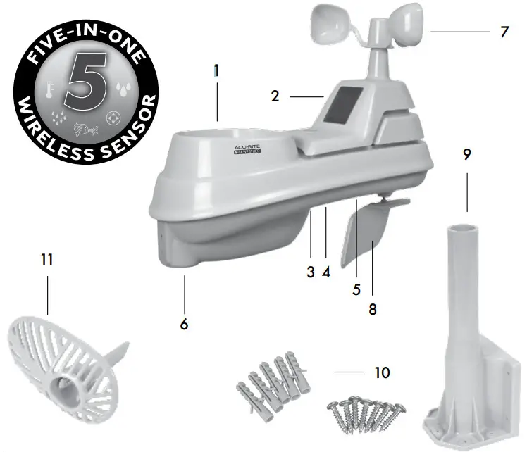 AcuRite 06004 5-in-1 Weather Senso - Benefits