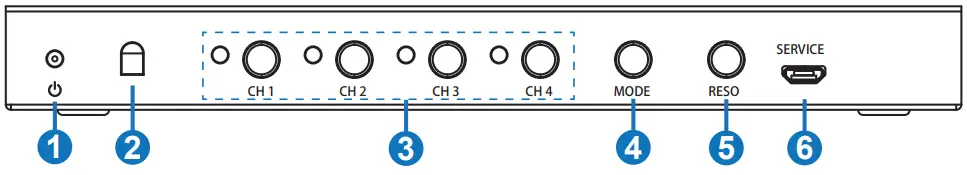 OREI HDS 401MV 4K HDMI 4×1 Quad Multi Viewer - Controls and Functions