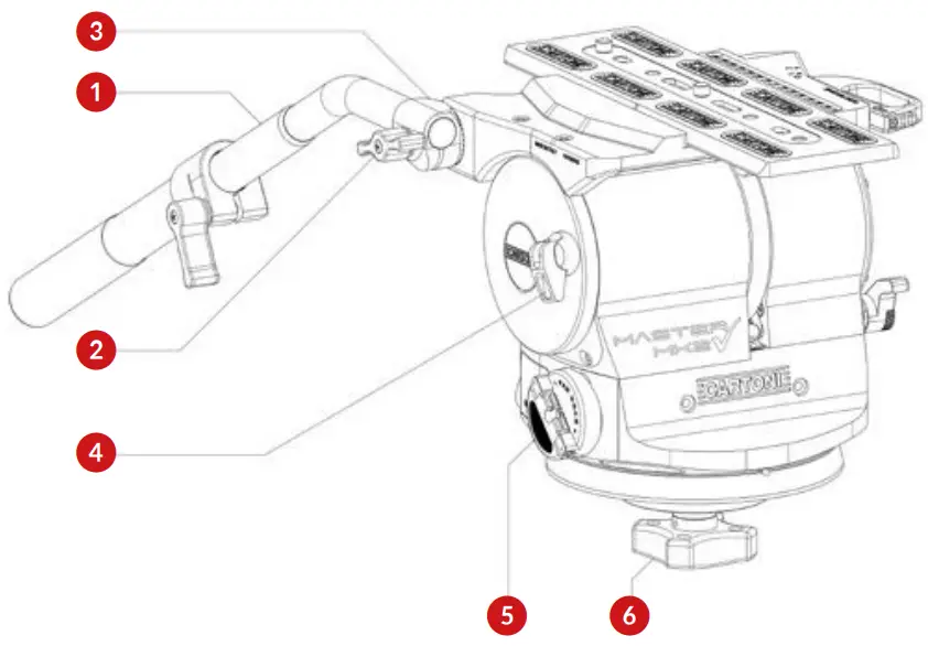 CARTONI H541 MASTER MK2 - Fig 1