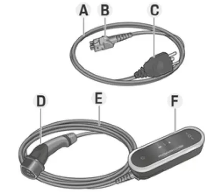 PORSCHE SKUHYBCHA Mobile Charger Plus 15