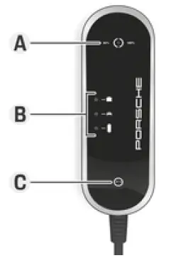 PORSCHE SKUHYBCHA Mobile Charger Plus 16