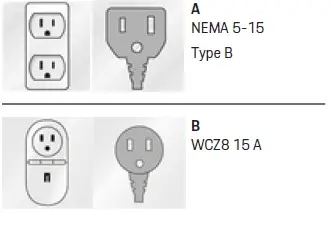 PORSCHE SKUHYBCHA Mobile Charger Plus 25
