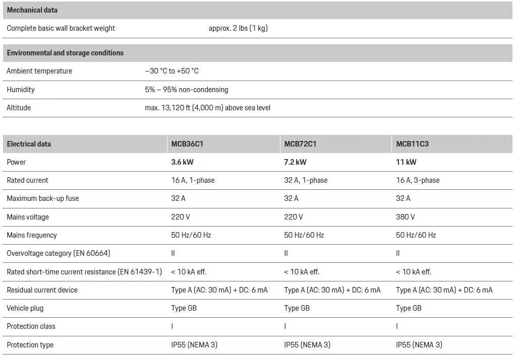 PORSCHE SKUHYBCHA Mobile Charger Plus 49