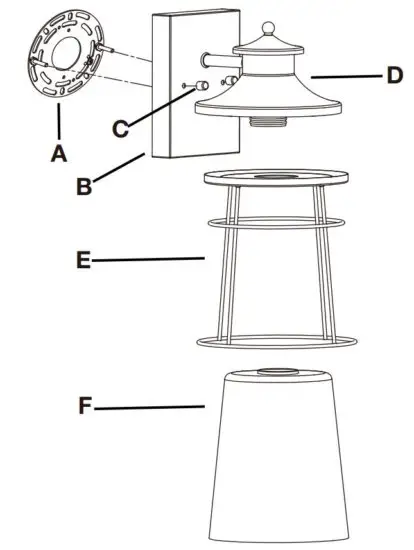 FIG 3 PACKAGE CONTENTS