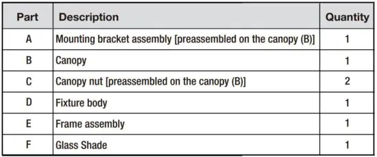 FIG 4 PACKAGE CONTENTS